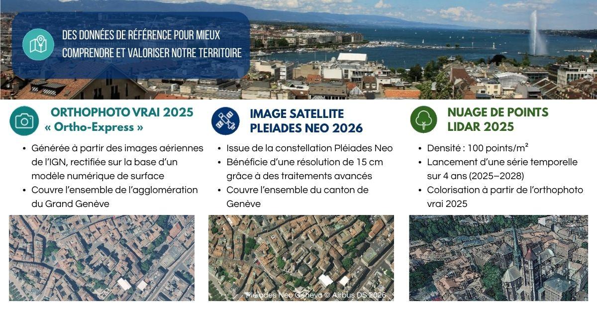 donnees-geospatiales-1-6a184046cf444249099484.jpg